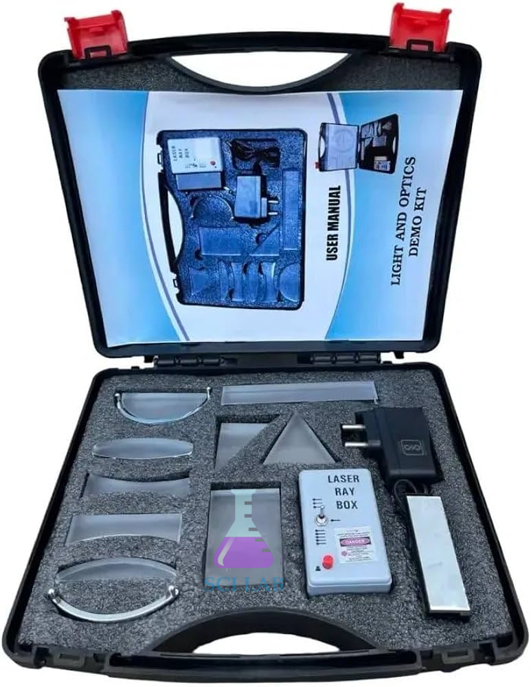 Ray Box Optics Activity Set